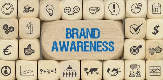 awareness Impact of Digital Marketing on Brand Awareness